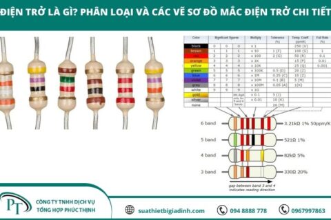 Điện Trở Là Gì? Phân Loại Và Các Vẽ Sơ Đồ Mắc Điện Trở Chi Tiết