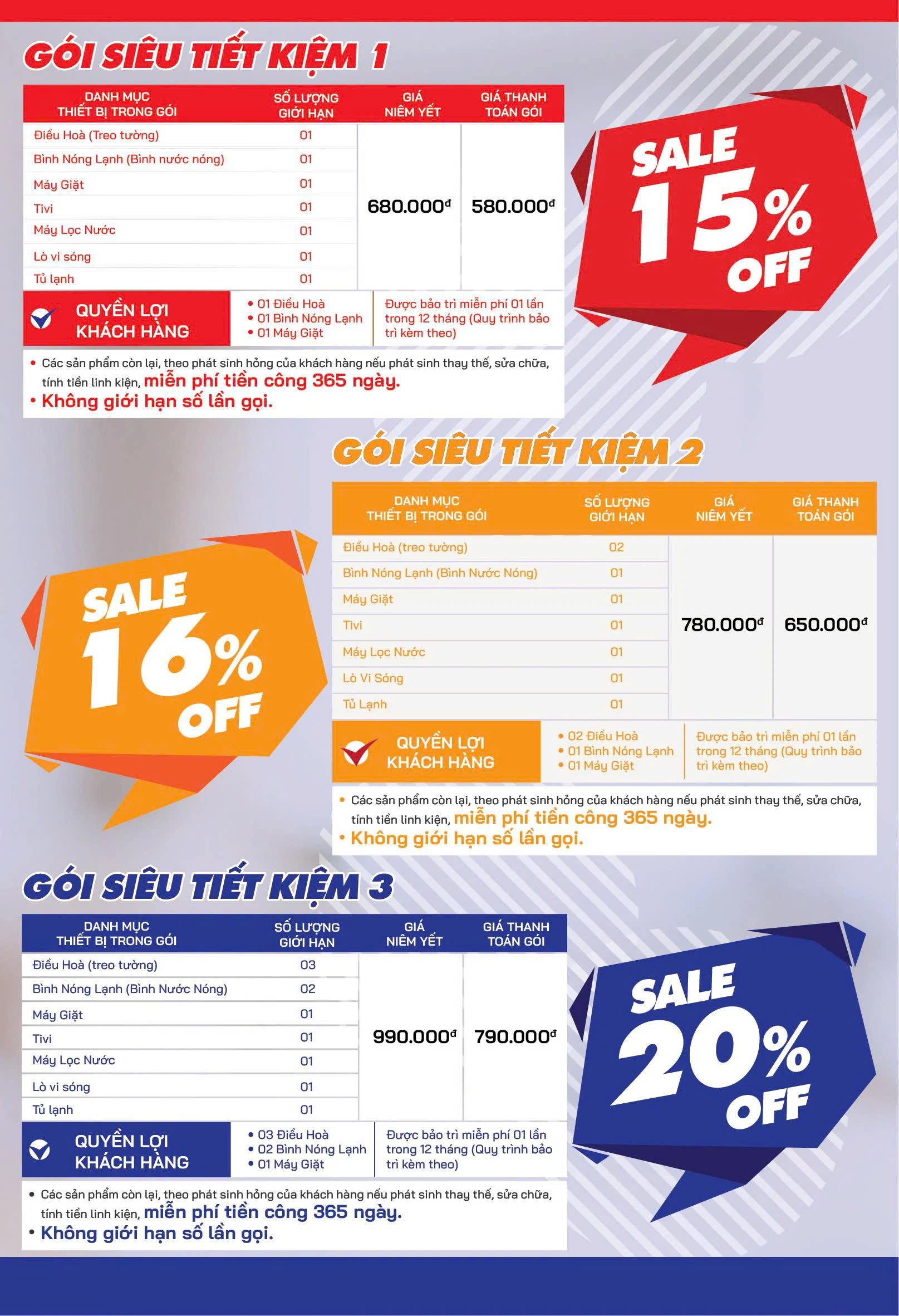Gói siêu tiết kiệm